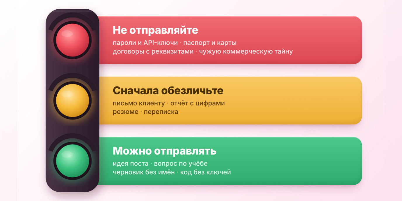 Таблица сравнения DeepSeek Flash и Pro: картинки, задачи, лимиты и цены