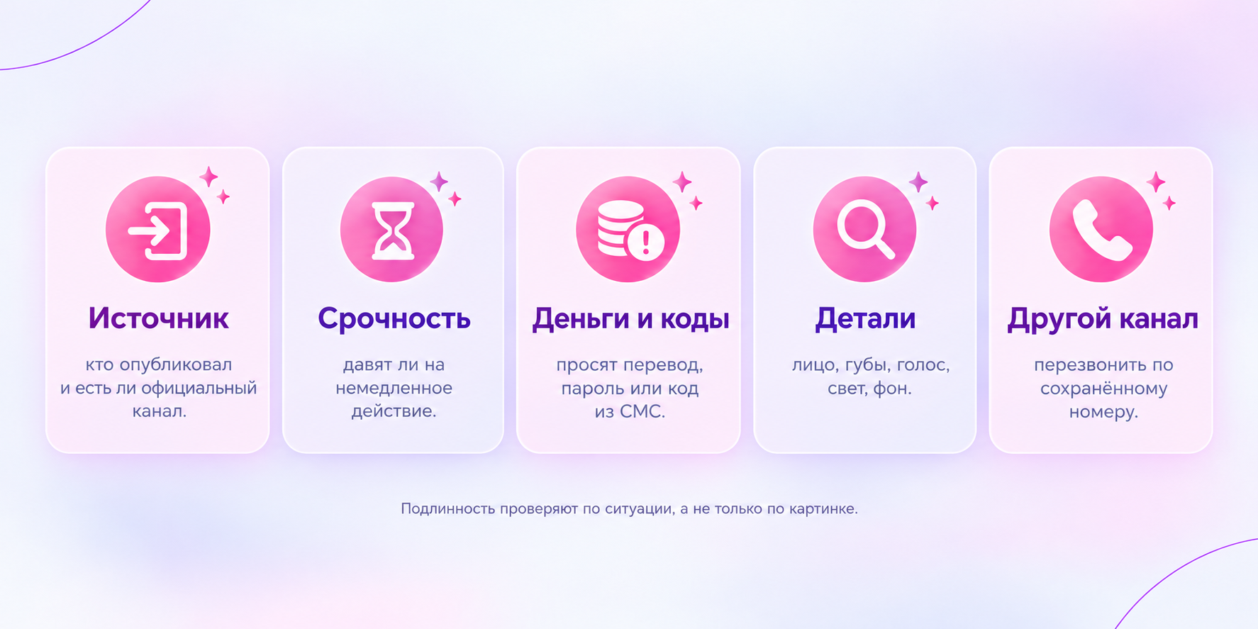 Пять проверок подозрительного видео или звонка: источник, срочность, деньги, детали и другой канал
