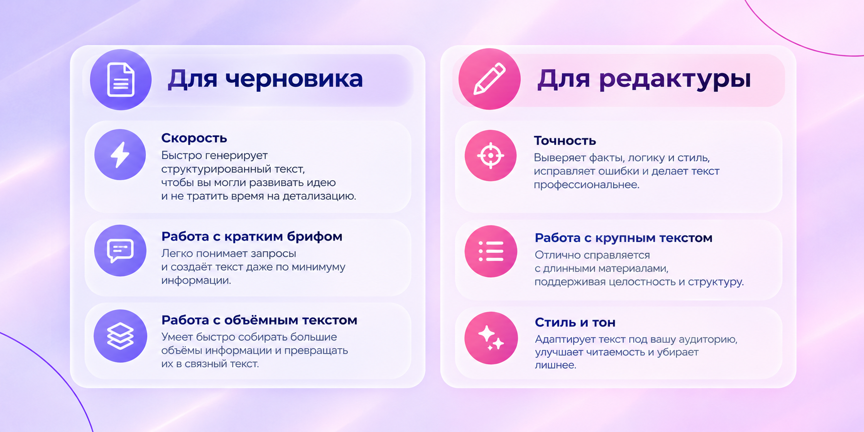 сравнение нейросетей для черновика текста и для редактуры